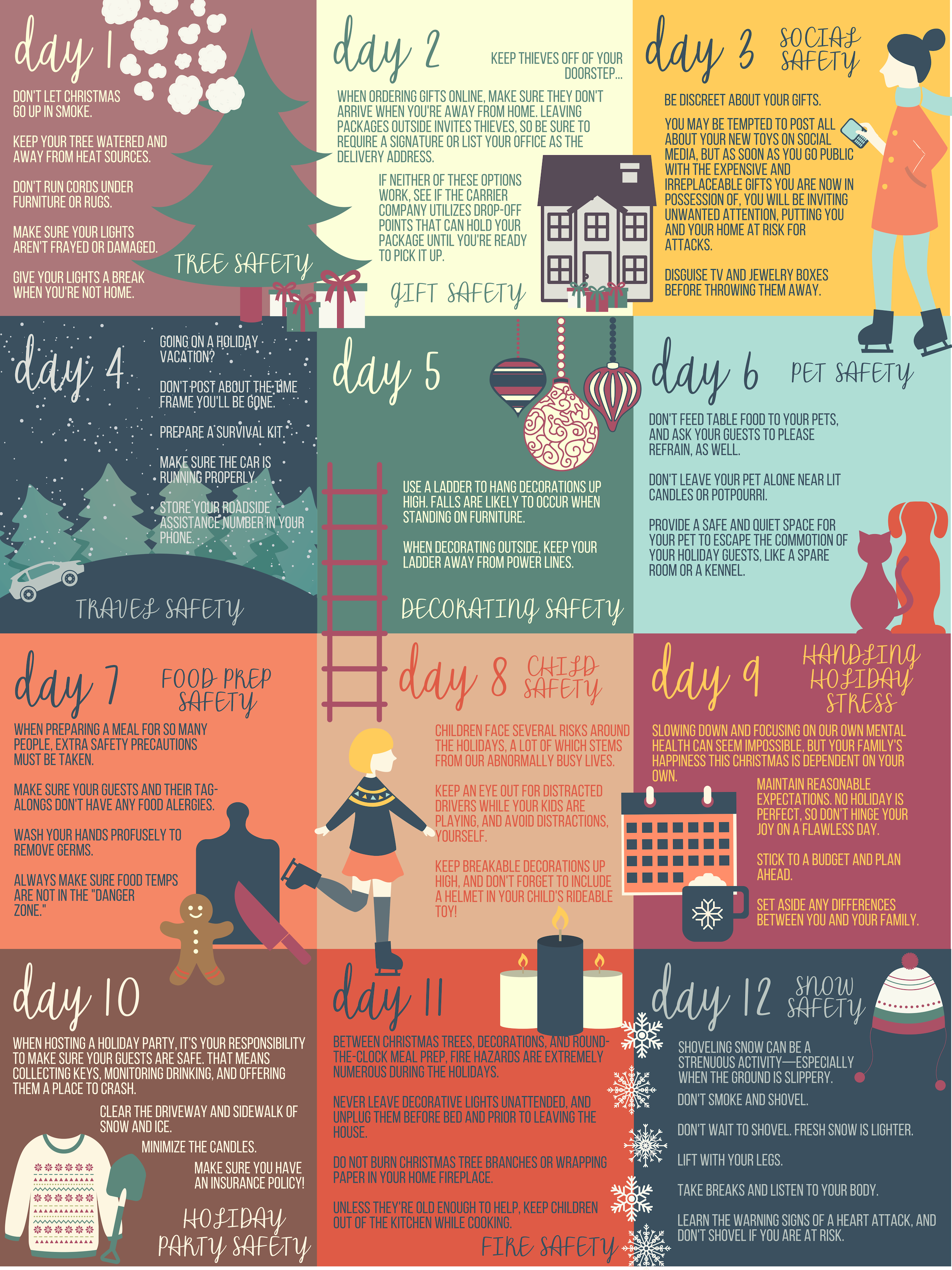 12 Days of Safety Infographic