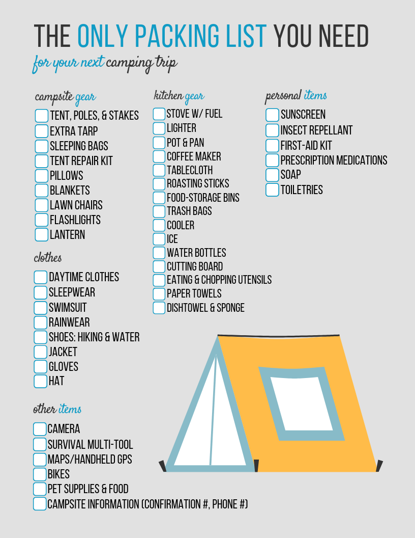 Camping packing list